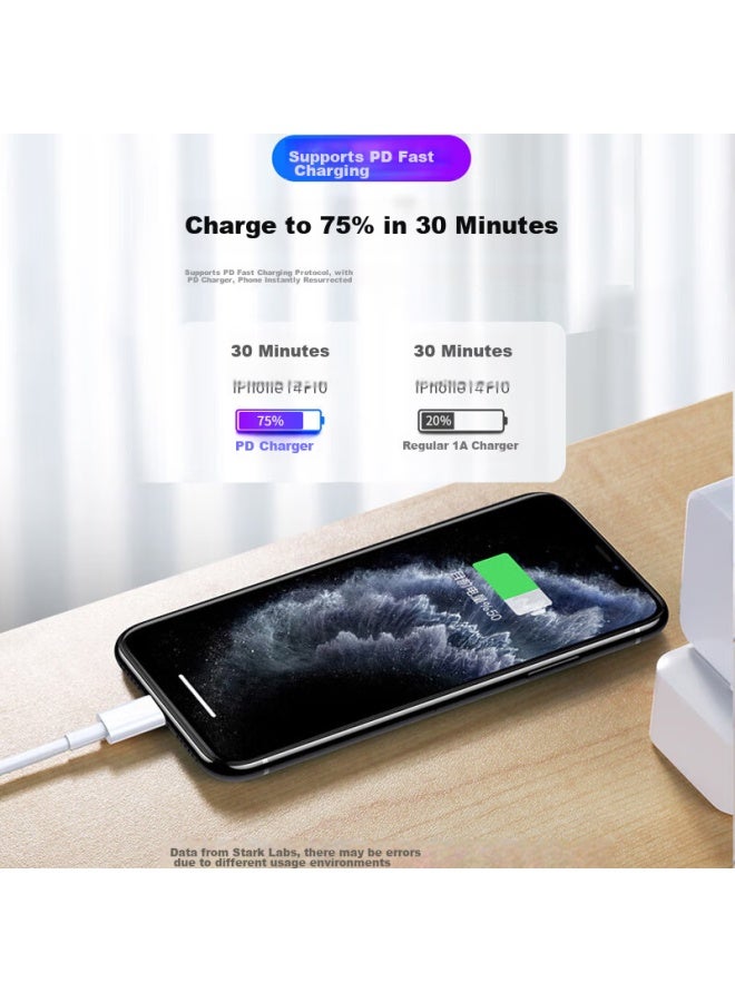 Stiger Apple Data Cable, Pd Fast Charging 20w, Type-c To Lightning Charging Cable, Fast Charging, Suitable For Iphone 14/13/12 Pro/xs Max, Mobile Phone Car Charging Cable - Image 4