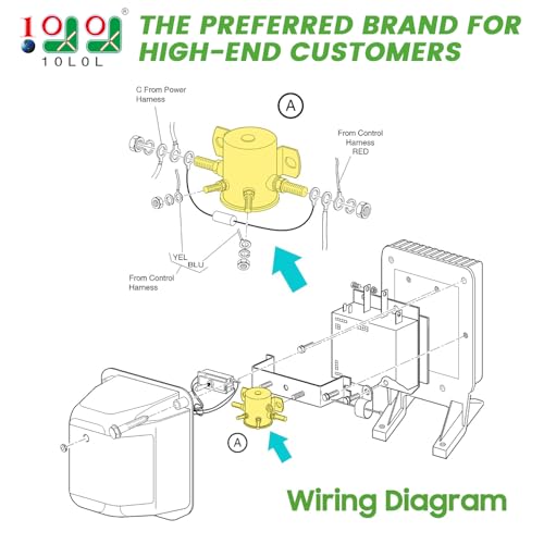 10L0L Golf Cart EZGO Solenoid 36 Volt for EZGO TXT,Marathon,Medalist Electric Models,4 Terminal #70 Series Solenoid Relay, Replace OEM 27855G01, 11761G1, 27855G02, 31680G1, 3016 - Image 2