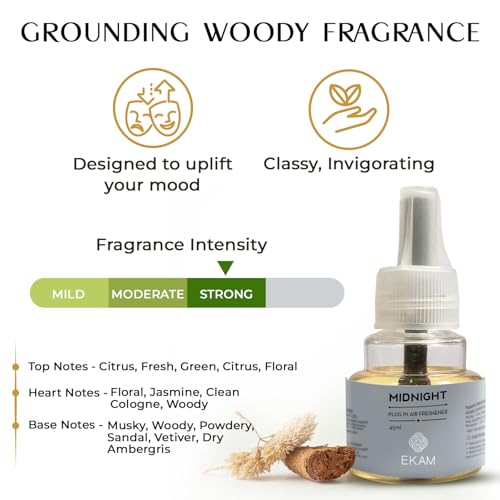 EKAM Plug-In Air Freshener Refill (45ml) | Midnight Scent for Room/Bathroom | Automatic Refill | Lasts up to 125 Days / 500 Hours | Perfect for Living Rooms, Bedrooms & More - Image 3