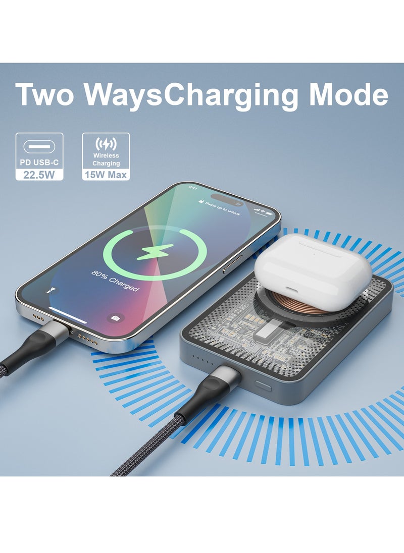 Mezone Magnetic Power Bank 5000mAh, Foldable iPhone Wireless Portable Charger, 22.5W Fast Charging Battery Pack with USB-C Compatible with Magsafe, iPhone 15/15 Plus/15 Pro/15 Pro Max, iPhone 14/13/12 Series - Grey  - Image 4