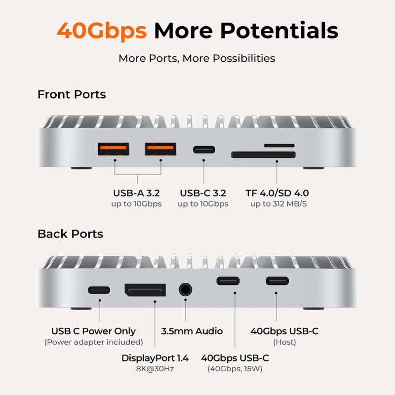 RayCue 40G Mac mini M4 Dock & Stand with 8T NVMe SSD Enclosure,2X USB-A 3.2 10Gbps, USB-C 3.2 10Gbps, SD/TF 4.0, 65W Power,8K DP Video Interface, 3.5mm Audio- Ultimate Mac mini M4 Accessories & Hub - Image 2