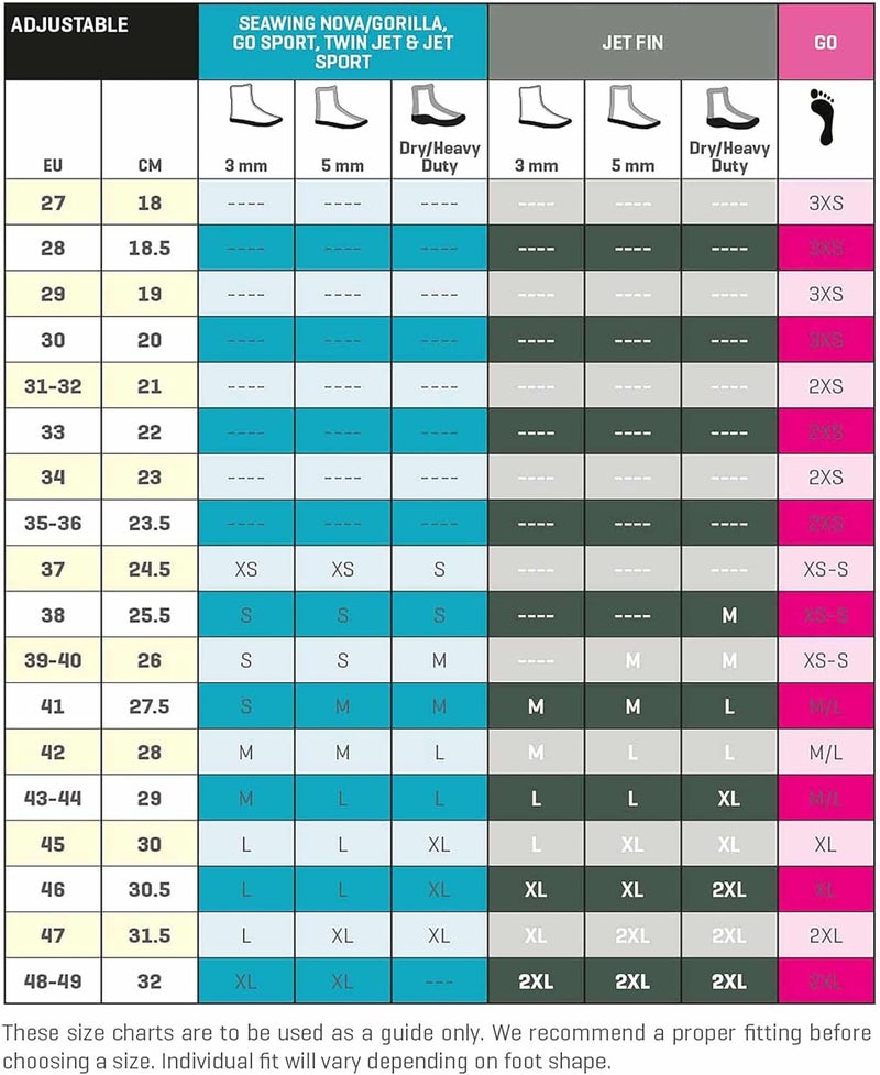 SCUBAPRO Jet Twin Fin Replacement Strap 2XL - Image 3