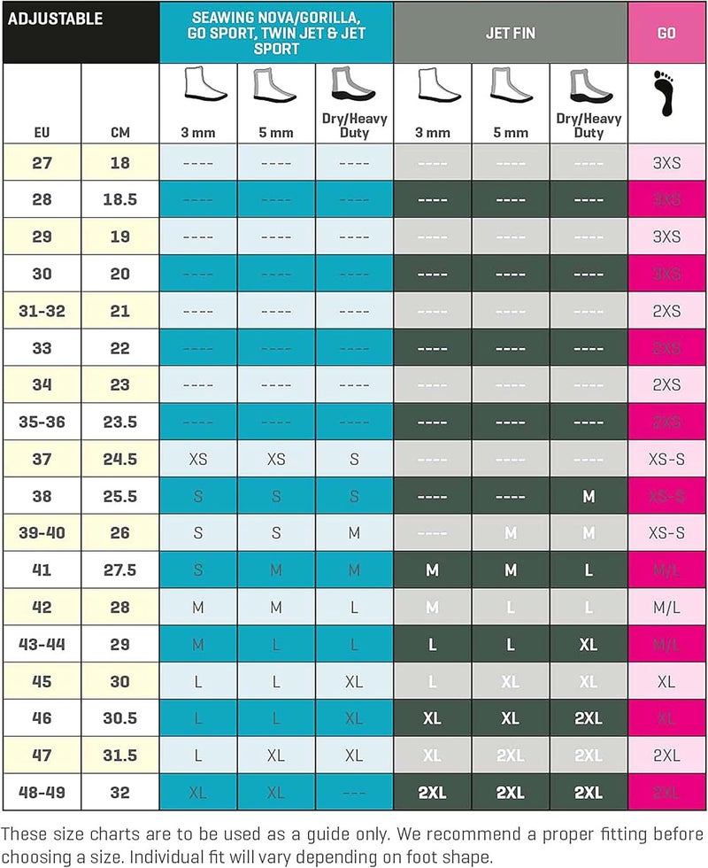 SCUBAPRO Jet Twin Fin Replacement Strap 2XL - Image 2