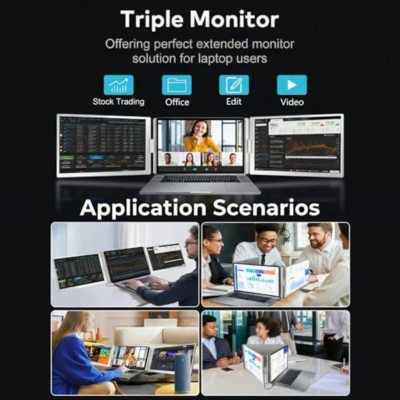 S688 Pro 14 Portable Triple Monitor for Laptop FHD 1200P IPS Tri-Screen Extender Type-C Plug Play Compatible with MacOS M1/M2/M3/M4 Chip, Windows OS Fits 12-16.5 Laptops - Image 5