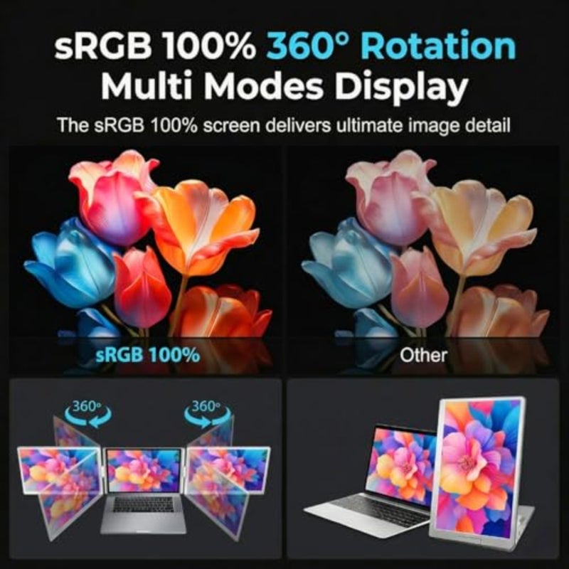 S688 Pro 14 Portable Triple Monitor for Laptop FHD 1200P IPS Tri-Screen Extender Type-C Plug Play Compatible with MacOS M1/M2/M3/M4 Chip, Windows OS Fits 12-16.5 Laptops - Image 3
