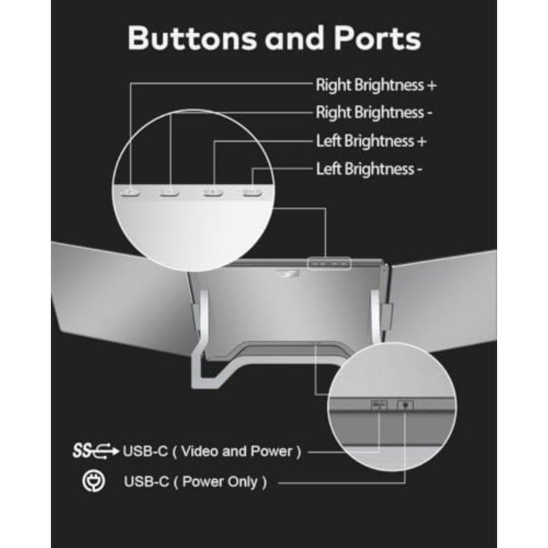 S688 Pro 14 Portable Triple Monitor for Laptop FHD 1200P IPS Tri-Screen Extender Type-C Plug Play Compatible with MacOS M1/M2/M3/M4 Chip, Windows OS Fits 12-16.5 Laptops - Image 4