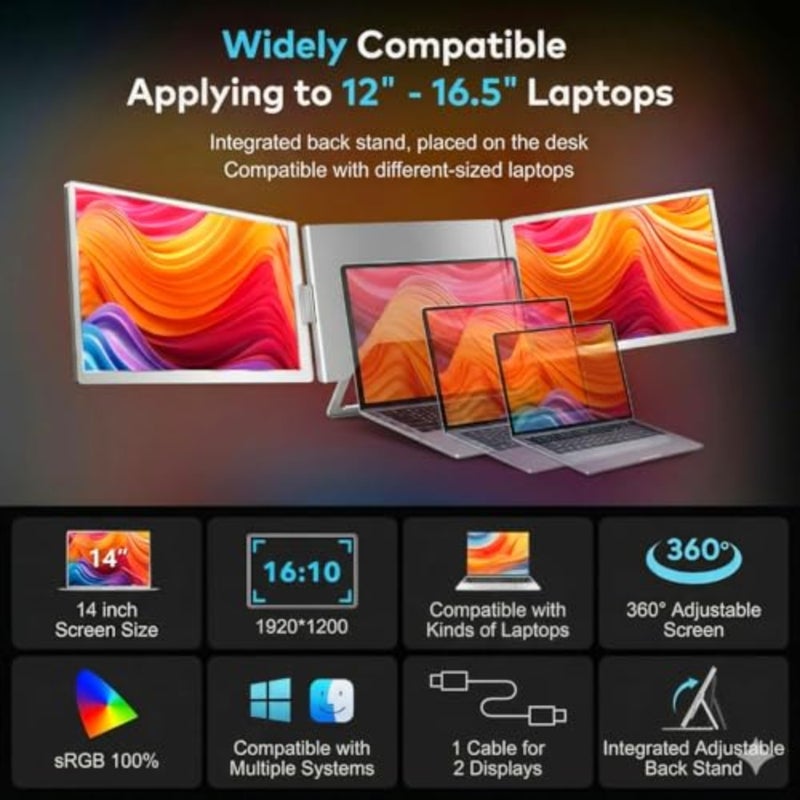 S688 Pro 14 Portable Triple Monitor for Laptop FHD 1200P IPS Tri-Screen Extender Type-C Plug Play Compatible with MacOS M1/M2/M3/M4 Chip, Windows OS Fits 12-16.5 Laptops - Image 2