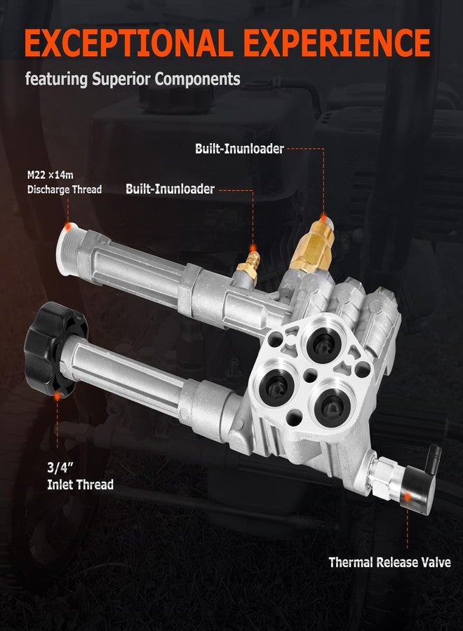 FILTERUP AR42940 Pressure Washer Pump Head Assy with Unloader & Installed Thermal Relief Valve Compatible with Troy Bilt RMW SRMW Pumps SRMW2.2G26 / RMW2.2G24 Pump Head Repacle AR42518 AR43061 - Image 5