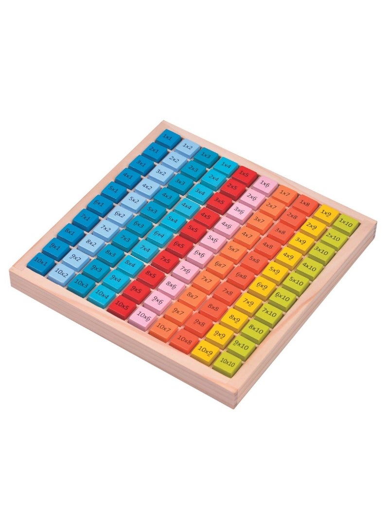 Lelin Multiplication Board