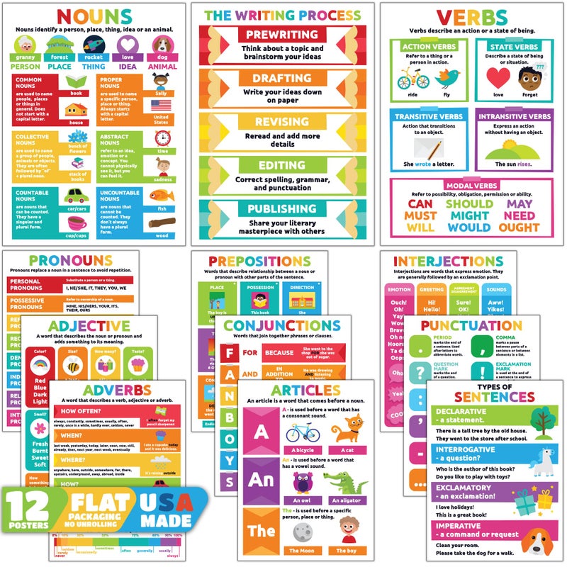 Sproutbrite 12 Pack Parts of Speech Poster Grammar Educational Poster for Classroom 12"x16" - Classroom Decor Decorations, Middle School - Works Like a Mini Grammar Guide (Bright) - Image 1