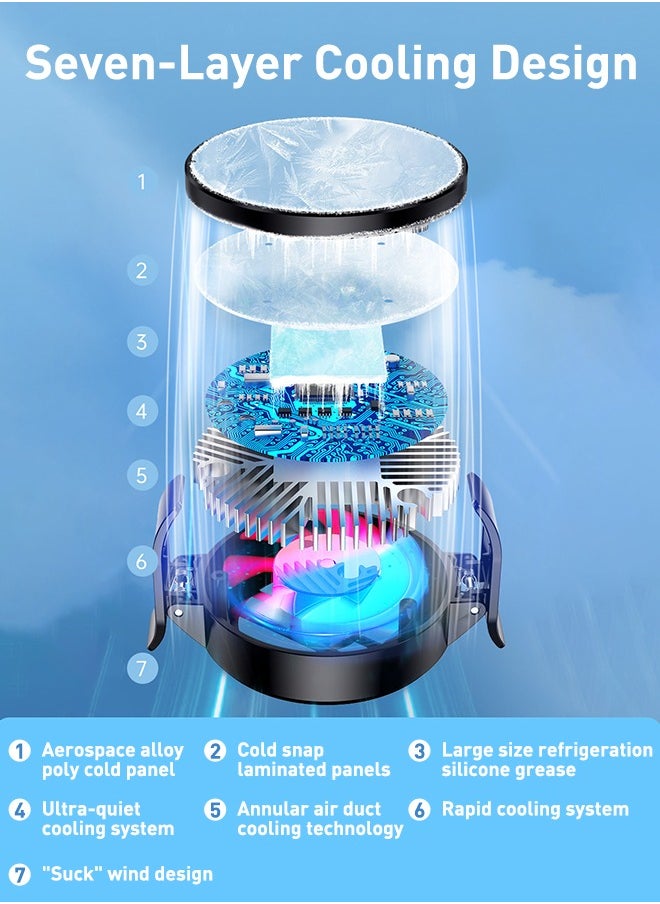 Phone Cooler, Phone Cooling Fan for Gaming And Live Streaming，Two Speed Adjustment, Fixture Design, Semiconductor Phone Cooler with RGB Light,Mini Phone Fan for Mobile Phone Tablet PC