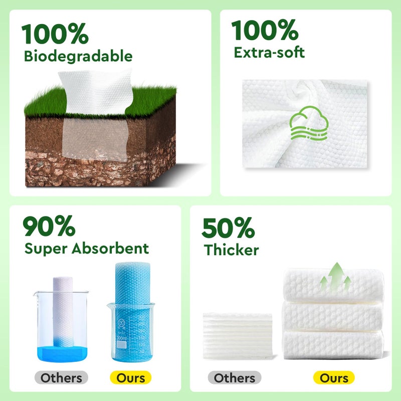 Elvira 100 Count Disposable Face Towels, Biodegradable Skincare Facial Cleansing Towels, Ultra Soft & Thick Makeup Remover Dry Wipes, Lint-Free & Vegan for Sensitive Skin, Travel Essential - Image 5