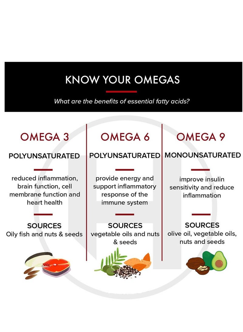 now Super Omega 3-6-9, 1200mg Softgels-30'S - Image 3