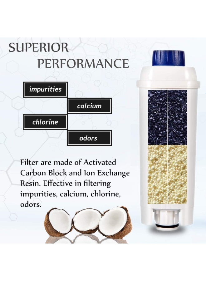 (2 Pcs) Water Filter Replacement Compatible with DeLonghi DLSC002 – Activated Carbon & Ion Exchange Resin Softener – Fits ECAM, ESAM, ETAM, EC680, EC800 – Reduces Limescale & Chlorine - Image 4