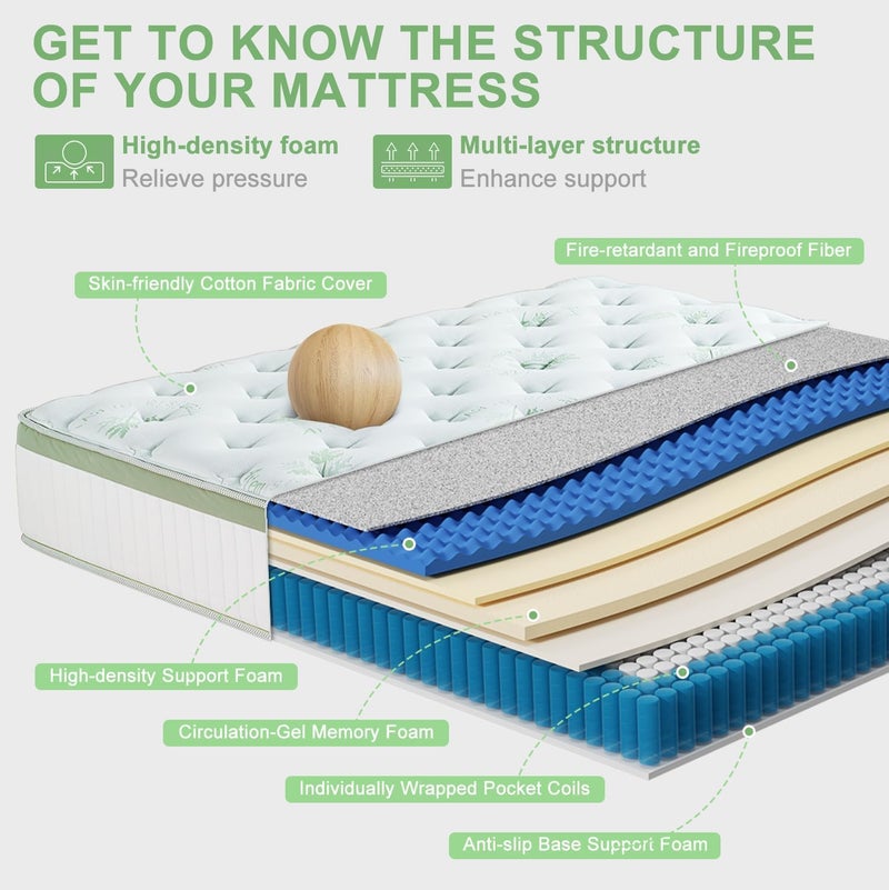 King Size Mattress with Individual Pocket Spring,Cooling Memory Foam Hybrid Mattress with Medium Firm Feel and Silent Sleep and Pressure Relief (180 * 200 * 20CM) - Image 4