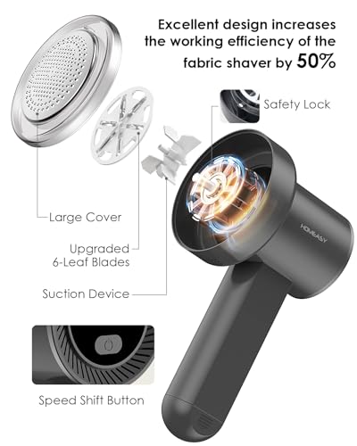 homeasy Fabric Shaver Fuzz Remover Rechargeable, HOMEASY Electric Lint Remover Shaver with 3 Blades & LED Digital Display, Sweater Couch Fabric Pill Shaver for Sweater, Couch, Furniture (Dark Gray) - Image 3