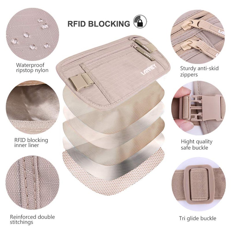 LANNEY Money Belt for Travel, Slim RFID Blocking Women and Men Hidden Travel Pouch Under Clothes, Passport Holder Protect Cash, Documents, Credit Card, Bonus 2 RFID Sleeves  - Image 2