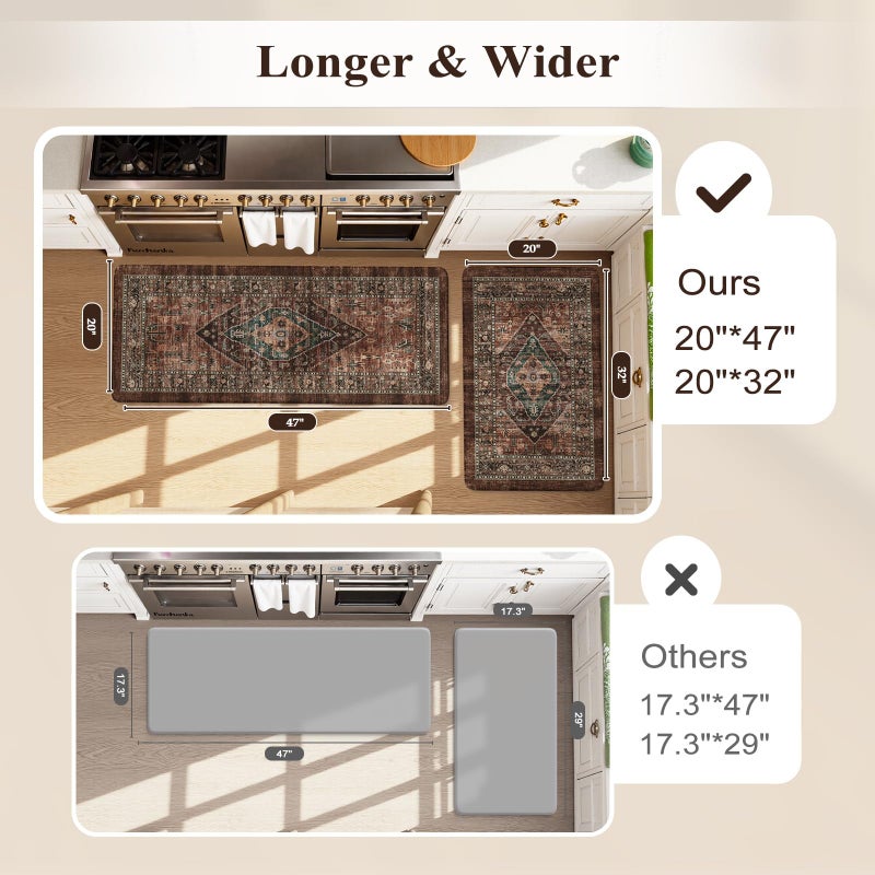 KIMODE Anti Fatigue Kitchen Mats for Floor, Boho Floral Kitchen Rugs Sets of 2, Brick Cushioned Kitchen Floor Mats, Non Slip Standing Desk Mat for Sink Laundry Office Desk 20"x47"+20"x32" - Image 2