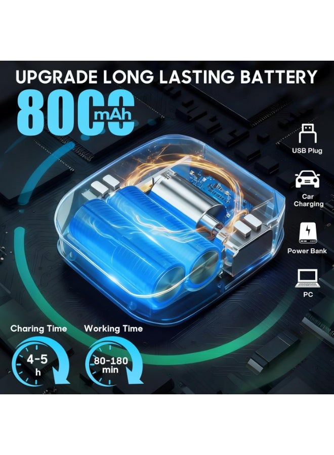 Eworld Portable Camping Shower with 8000mAh Rechargeable Battery, 6.0L/min Pump, LED Display, Storage Bag & Hook - Image 3