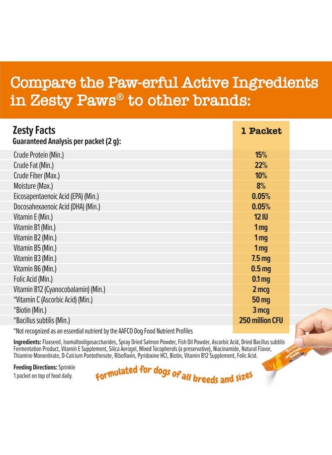 Zesty Paws Zesty Paws 10-in-1 Multivitamin Powder for Dogs - Gut, Immune, Joint, Skin & Coat Support, and More - Dog Food Toppers with Vitamins, Omega 3 Fish Oil & Premium VitaFiber IMO - Salmon Flavor - 30 Ct  - Image 4