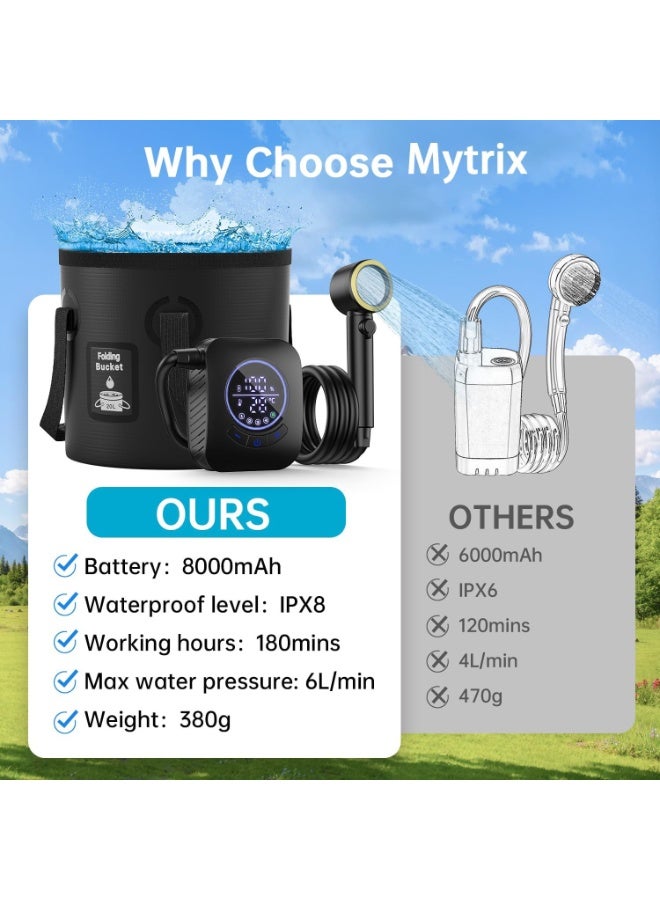 JOGAMS Portable Electric Bidet with 8000mAh Rechargeable Pump, 5-Mode Shower Head, 20L Foldable Bucket, Smart LED Water Temperature Display IPX8 – for Personal Hygiene, Camping, Car Wash, Pet Cleaning, Watering - Image 4