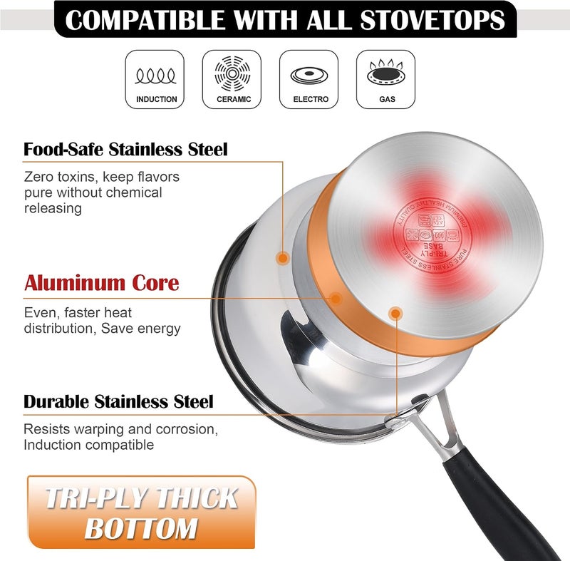1 Quart Sauce Pan with Lid, Tri-Ply Base Stainless Steel Small Saucepan with Stay-Cool Handle, Non-toxic Kitchen Cooking Sauce Pot, Compatible with All Cooktops, Dishwasher Safe - Image 3
