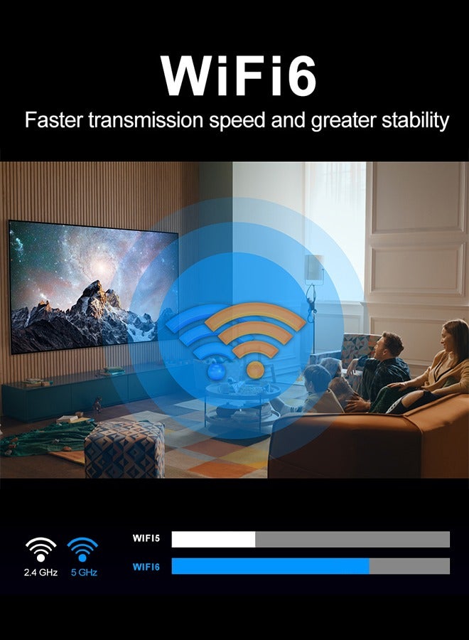 Android 13.0 TV Box 4G/32G 2.4G 5G Dual WIFI 6 BT5.0 H.265 8K UHD Smart Media Player - Image 2