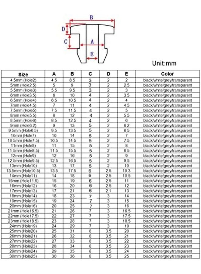 سدادات مطاط السيليكون 10 قطع بيضاء لفتحة 10.5 مم لحماية كابل الأسلاك 7.5 مم - Image 5