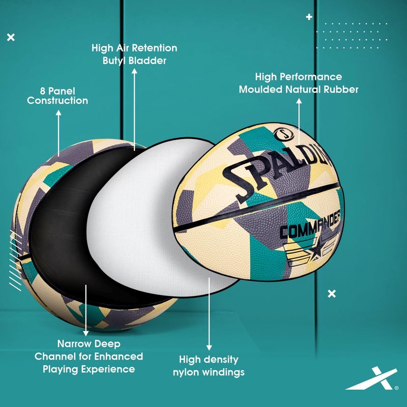 SPALDING 8 Panel Rainbow Rubber Moulded Indoor/Outdoor Basketball - Image 3