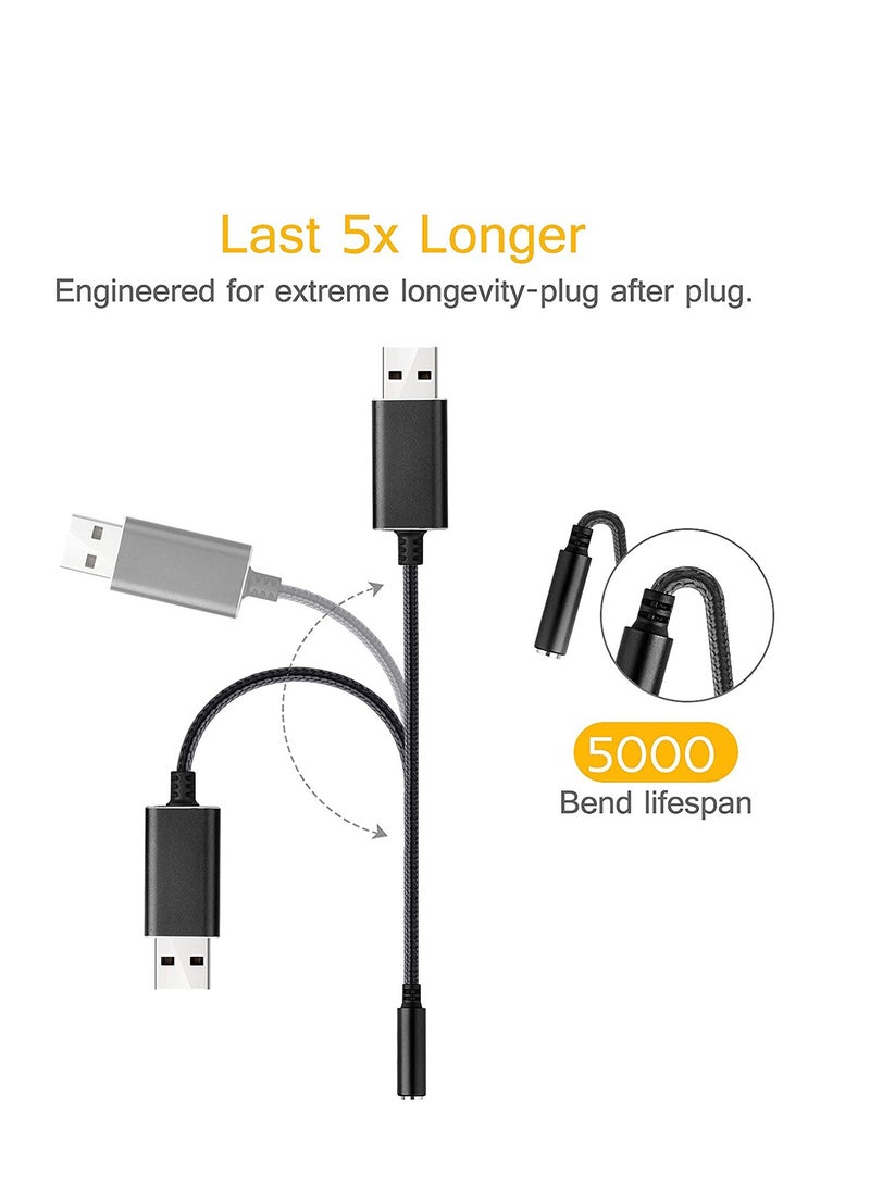 2 Pack Audio Adapter External Stereo Sound Card USB to Headphone Audio Jack Adapter with 3.5mm Aux TRRS Jack and Durable Braided Cable Compatible for Mac, PS4, PC, Laptop, Desktops, Windows - Image 4