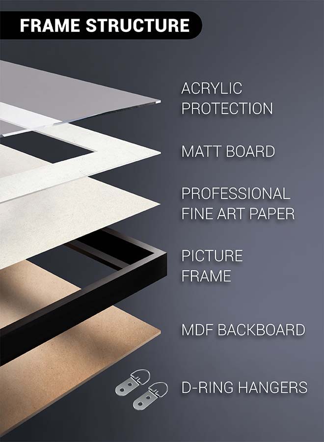 آرت دیکور  ديكور فني مؤطر بطباعة صورة فنية جميلة لمارلين مونرو فن البوب ​​جدار مبدع نابض بالحياة مطبوعات فنية للمشاهير لغرفة المعيشة وغرفة النوم والمكتب - Image 4