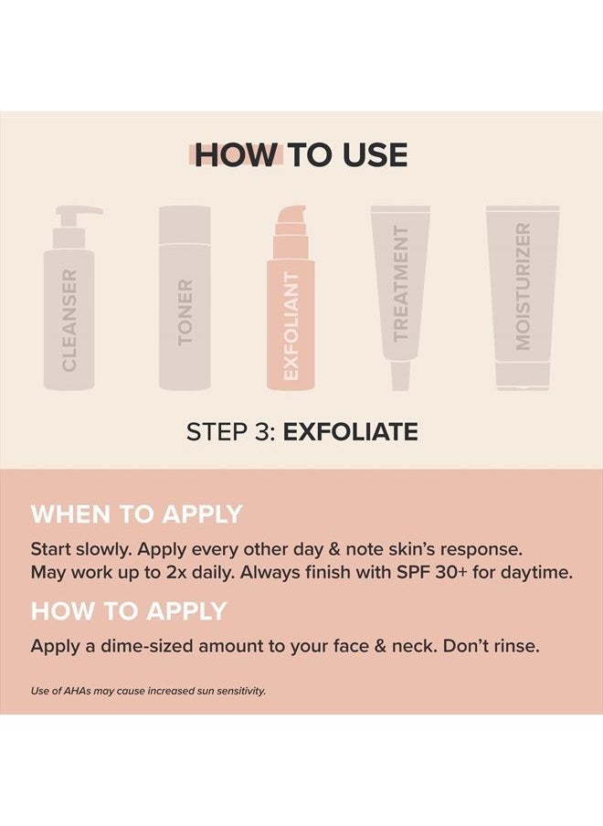 PAULA'S CHOICE - SKIN PERFECTING 8% AHA Gel Exfoliant with Glycolic Acid Chamomile & Green Tea, 3.3 Ounce Pump Leave-On Gentle Exfoliator - Image 1