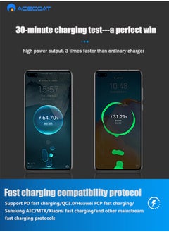 ACECOAT 4-in-1 Retractable Car Charger with USB&Type-C&Lightning-Digital Display Cigarette Lighter Car Charger Adapter Supports PD Fast Charging/QC3.0/FCP-Compatible with iPhone,Huawei,Honor,Galaxy,Pixel  - Image 3