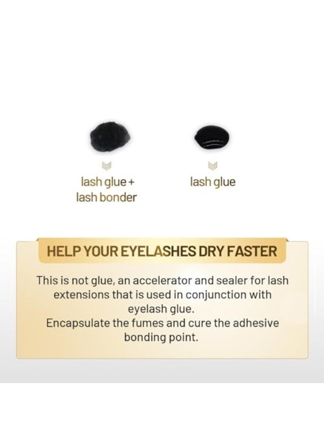 آي بيوتي عامل تثبيت IB Super Bonder لتطبيقExtensions الرموش، برايمر للصمغ، يساعد على تثبيت الصمغ، لاصق احترافي IBeauty لكوريا 15 مل - Image 4