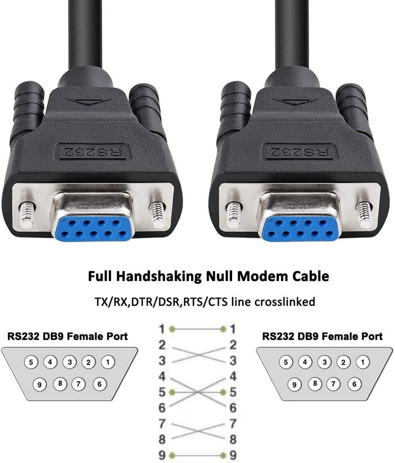 D-tech DB9 RS232 Serial Cable Female to Female Null Modem Cord Full Handshaking 7 Wire Crossover for Data Communication (1.5M) - Image 5