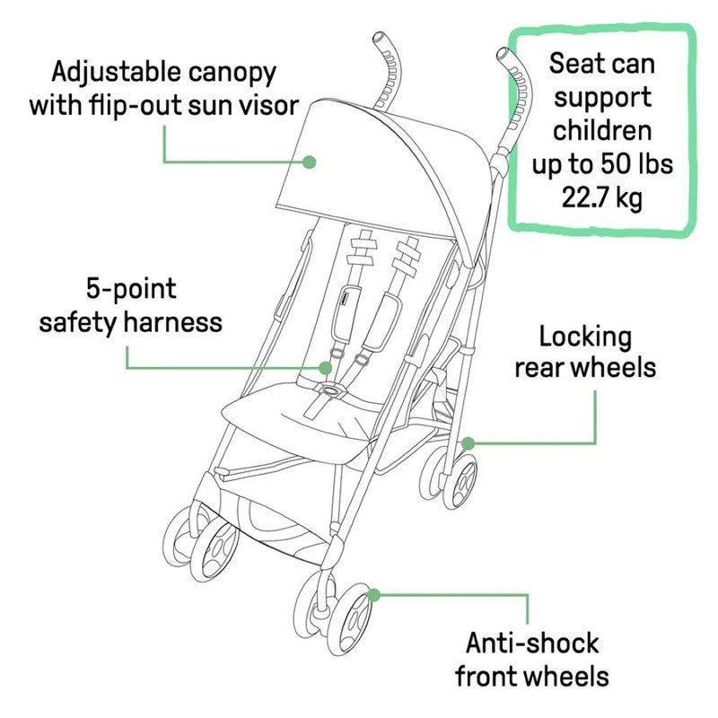 Ingenuity - 3Dlite ST Convenience Stroller, Lightweight Foldable Stroller with Storage, Ages 6–60 Months - Black - Image 3