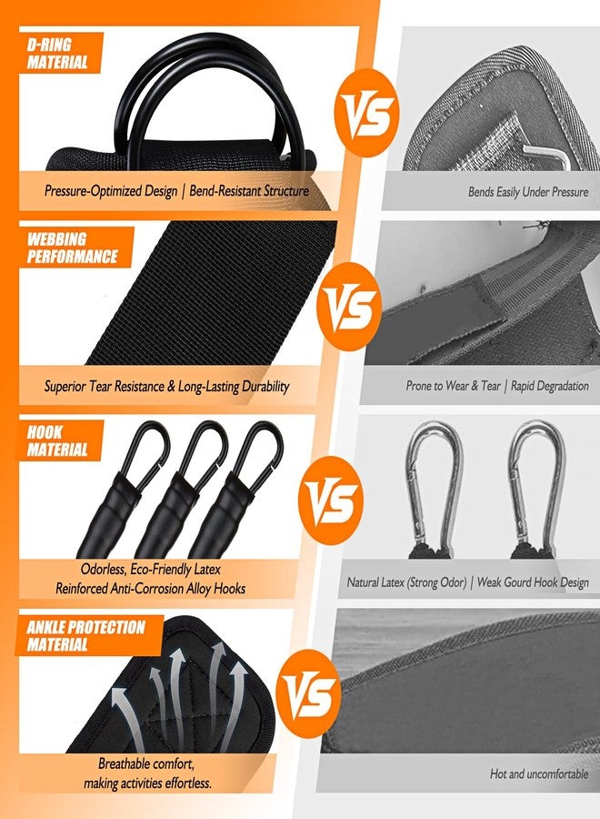 KUTIZE Ankle Resistance Bands with Cuffs for Women- 3-Level Adjustable Leg Butt Booty & Glute Workout Equipment, Portable Home Gym Exercise Bands for Kickbacks, Hip Thrusts, Yoga, Strength Training - Image 5