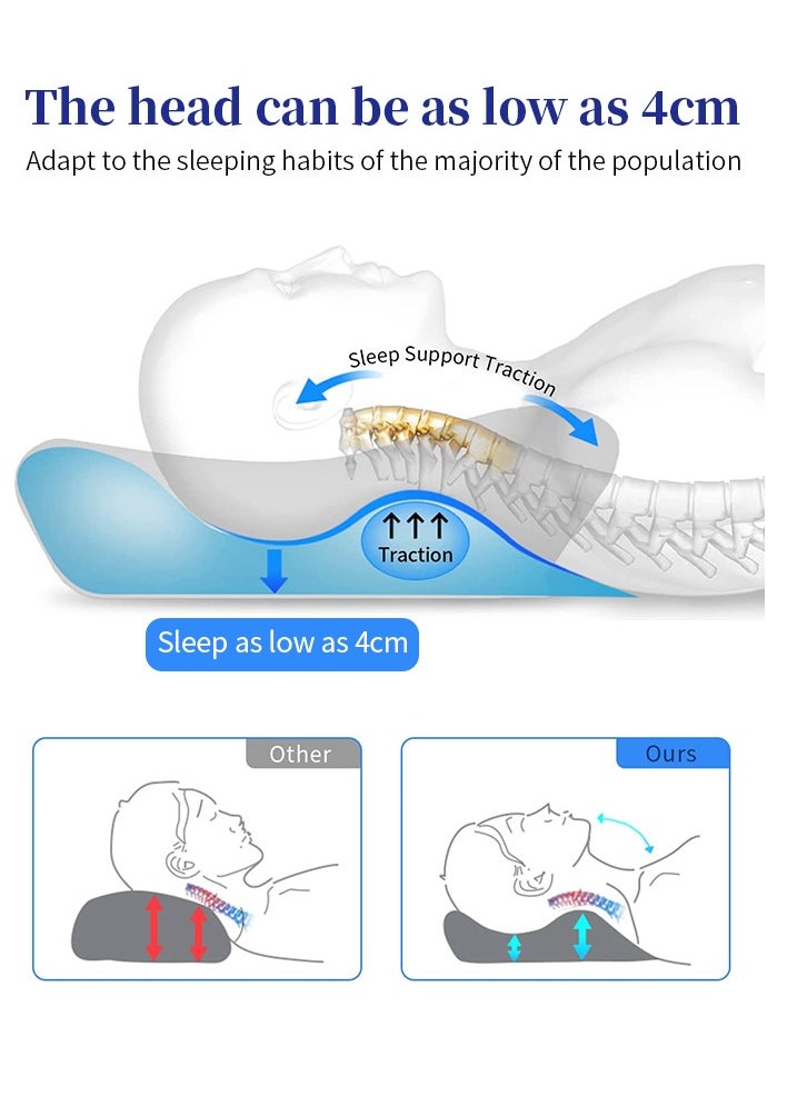 Snooe - سومكايل وسادة رغاوي الذاكرة للنوموسادة عنق الرحم لوسادة دعم الرقبة والكتف للنائمين الجانبي البوليستر الأبيض - Image 1