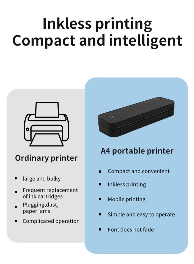 HZTZ-A4DY Thermal Printer | Portable Wireless Home Printer for Smartphones | Supports Word/Excel/PDF/JPG/TXT | Ink-Free with Adjustable Paper Tray (<216mm) | 203 DPI Clear Printing | 2600mAh Rechargeable Battery ﻿ ﻿  - Image 2