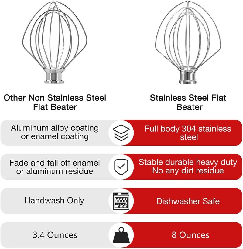 XINCAN K45WW Stainless Steel 6-Wire Whip Attachment for KitchenAid Tilt-Head Stand Mixer 4.5-5 Quart Bowl, Stainless Steel Whisk Replacement for Kitchen Aid Mixer, Dishwasher Safe, Egg Heavy Cream Beater - Image 5