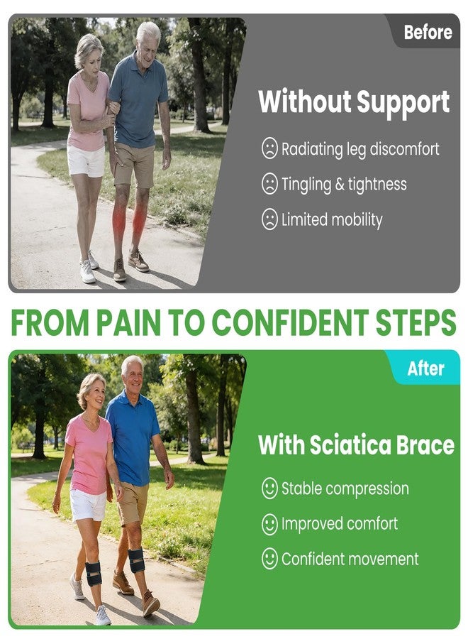 JNATER Sciatica Pain Relief Devices - Sciatic Nerve Brace with Dual Adjustable Pressure Pads Targeted Compression, Sciatica Brace For Sciatic Nerve Pain, Lower Back, Hip & Knee - Unisex - Image 4
