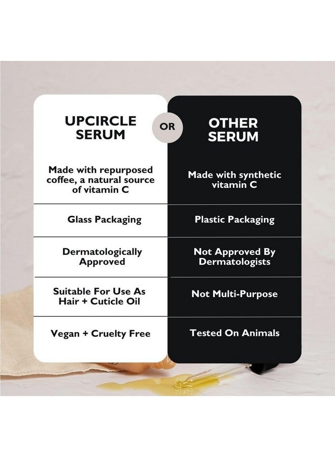 UpCircle Organic Face Serum With Coffee Oil 1oz - Vitamin C, Rosehip Oil Fades Dark Spots + Sea Buckthorn Keeps Skin Supple - Natural Hydrating Facial Oil - Vegan + Cruelty-Free - Image 5