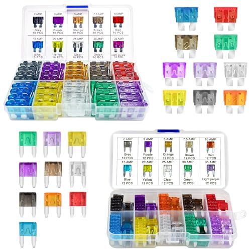 MuHize Automotive Fuse Kit - 220 Pcs Standard & Mini Blade Fuses Assortment (5A to 40A) with Fuse Puller | Upgraded Protection for Cars, Trucks, RVs, Boats, Campers | 100+120 PCs - Image 1