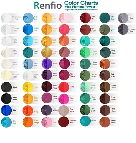 Renfio 100g Mica Powder Pigment, Metallic Natural Dye Mineral Pearl Shimmer Epoxy Resin Dye for Painting Soap Making Slime Bath Bombs 3.5 Oz - Cherry Red - Image 3