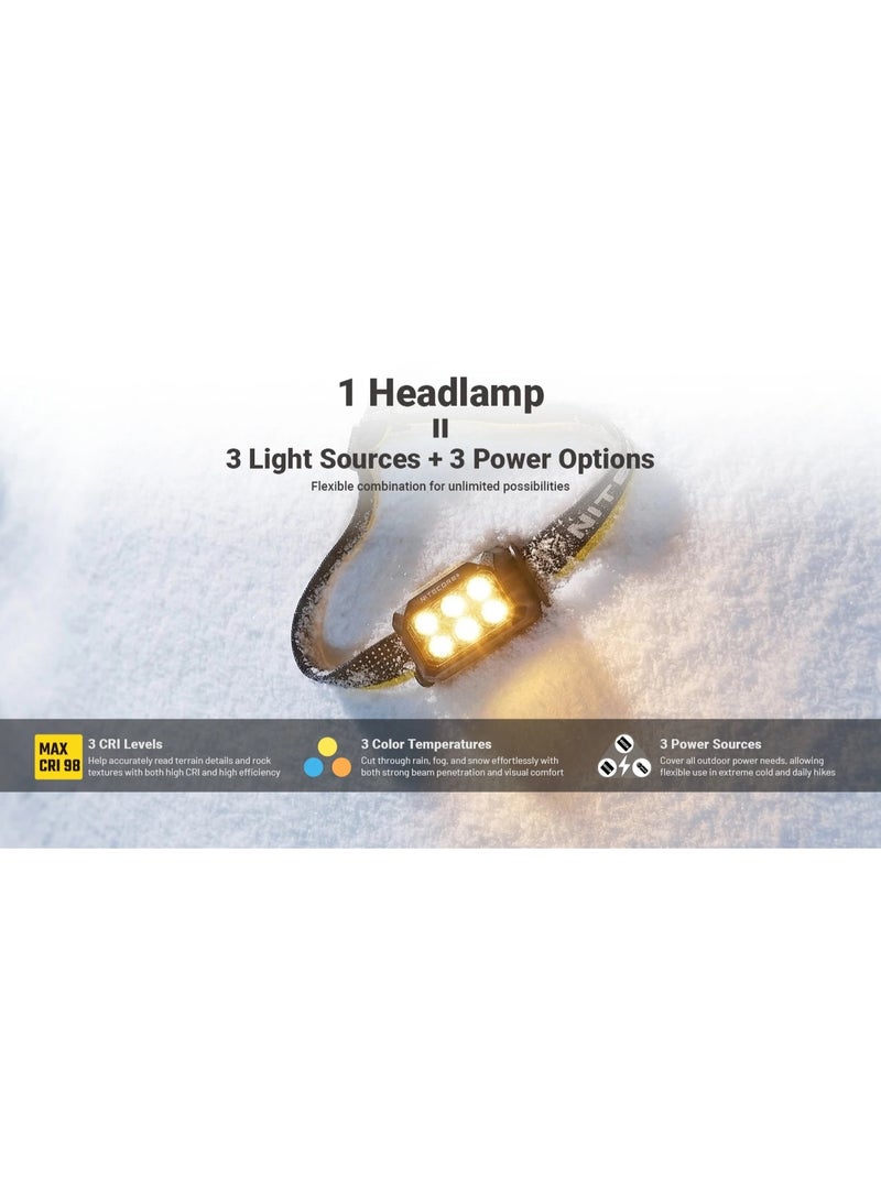 نايت كور Nitecore Headlamp HA29 UHE - Image 5