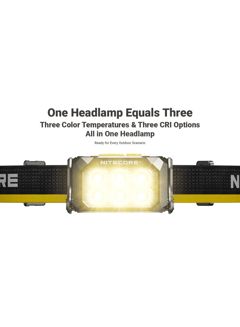نايت كور Nitecore Headlamp HA29 UHE - Image 4