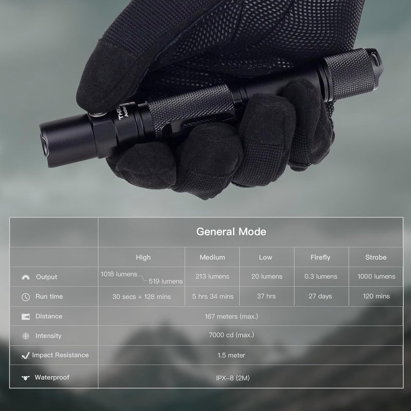 ThruNite Archer 2A C LED Rechargeable Flashlight, High 1000 Lumens AA Flashlight with Lanyard, IPX8 Waterproof Dual Switch Small Outdoor Light for Hiking, Camping, Everyday Use, EDC - CW - Image 2