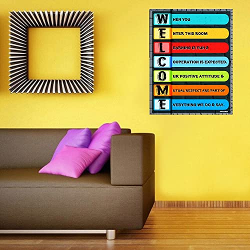 KARTMEN Welcome Home Decor Art Wall Poster/Painting/Poster For Living Room Bedroom Office decor Gallery Wall Art Poster Prints 12 inch X 18 inch - Image 2