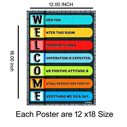 KARTMEN Welcome Home Decor Art Wall Poster/Painting/Poster For Living Room Bedroom Office decor Gallery Wall Art Poster Prints 12 inch X 18 inch - Image 3