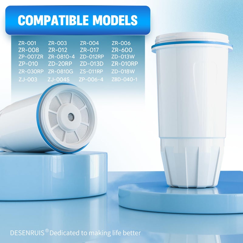 DESENRUIS Upgraded Water Filter Replacement for Zero Pitcher and Dispenser ZR-001 ZR-004 ZP-006 ZR-017, Multi-Stage Filter System, Effectively Reducing Lead, Chromium, PFOA, and PFOS, Pack of 2, By DESENRUIS - Image 2